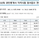 푸른인력 이미지