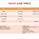 대한커피학회