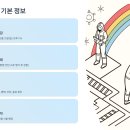 타임팹 | 램리서치코리아 신입 채용 | 연봉 6천만원? FSE 정규직 전환 채용 완벽 가이드