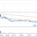 진성의료기 이미지