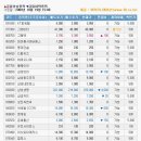 (주)신지소프트 이미지