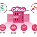 지에스주유소 이미지