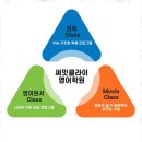 써밋클라이영어학원