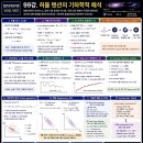 대광D&T | 일반상대성이론 100강 — 99강. 허블 텐션의 기하학적 해석