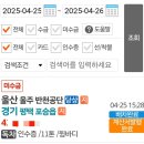 현대중공업 미포문 앞 | 천안성남 풍세 아산둔포 울산동구 언양반천산단 현대중공업 미포문 언양반천 세종 지그 상차 깔깔이 자동바