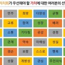 주민자치학교 교육 이수/주민자치회 위원 선정 이미지