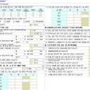 시연 메디케어 이미지