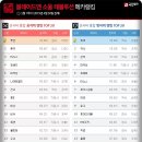 (주)레볼루션 이미지