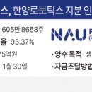 나우그래픽 - 영등포구 도신로 146 | 나우그래픽