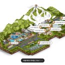 (주)소노호텔앤리조트(홍천)
