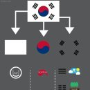 태극 이미지