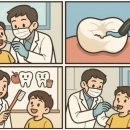 우가주치과의원 이미지