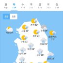 오늘의 날씨🌞☔️☃️, 2024년 7월 9일 화요일 이미지