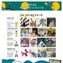 생각모자미술교습소
