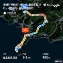 서해조선 | 서해의 숨은 보석, 매바위에서 서풍받이 까지.... 🧗‍♂️ 대청도 삼각산 산행후기