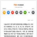 그날복권판매점 이미지