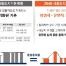 티와이엔지니어링
