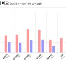 홈플러스익스프레스 의왕포일점 이미지