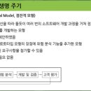 정보처리기사 실기1 이미지