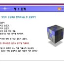 2022년!!나의꿈♡목표♡ 이미지