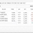 11530-16-10 이미지