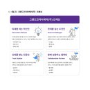 그랜드레저주