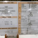 사천윤내과의원 이미지