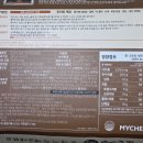 [마켓컬리] 신의주 들깨가득 백순대볶음 후기