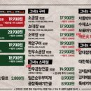 군자대한곱창석계역점