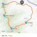 2022년 11월 백마산(광주) 이미지