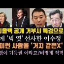 김건희 디올백 공개 거부시 특검으로. 김용민, 이낙연과 비명계가 기득권.후렸다. 이미지