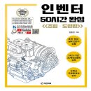 피앤피 이미지