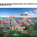 비전지하차도 사거리 이미지