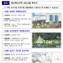 혁신도시 구역 이미지