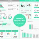 부부세탁 이미지