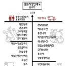 망원C