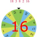 순자농장 이미지