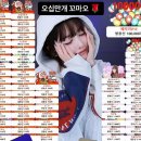 생일이개 이미지