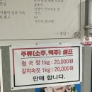 케이투주먹고기
