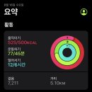 앗싸곱창 - 동두천시 중앙로 134-12 | 앗싸곱창