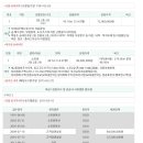 삼작로396번길 이미지