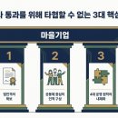 재단법인행복마을 | 마을 기업(비영리 법인) 단계별 설립 방법 알아보기
