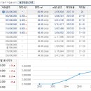 강남마을 코오롱하늘채 이미지