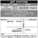 메이센어학원 Daum카페