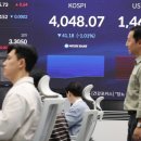 코스피·코스닥 3% 급락, 비트코인 9만달러 붕괴 이미지