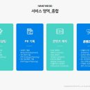 메카커뮤니케이션