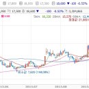 (주)동방농산 이미지