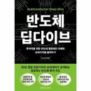 슈퍼다이브