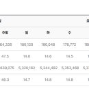 오동동176 이미지