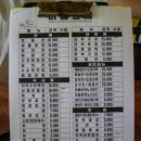 산채상회 이미지